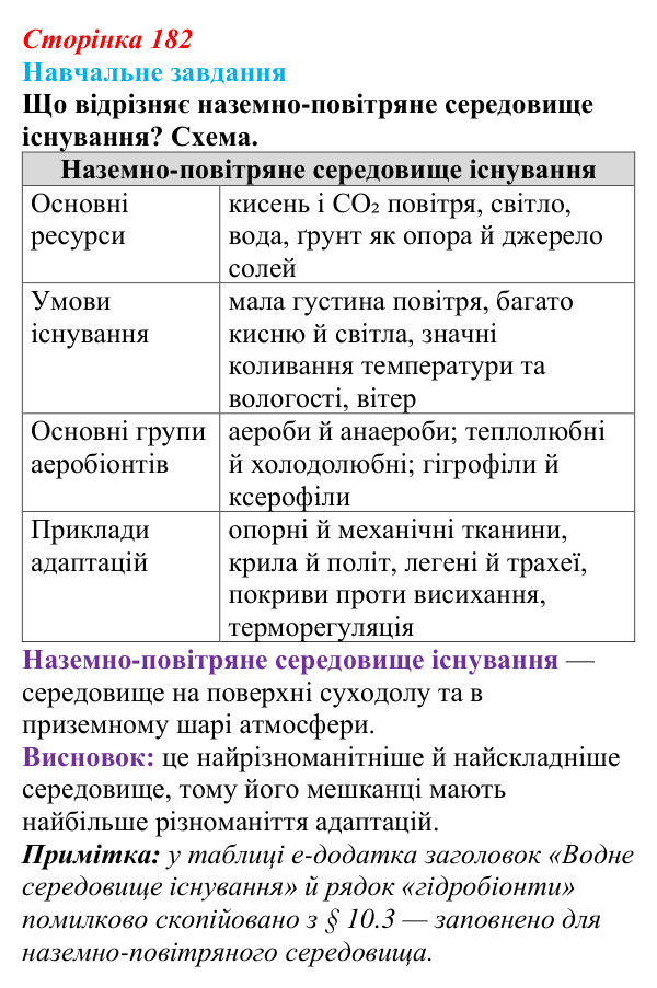 Відповідь до навчального завдання (§ 10.4, с. 182) з біології для 9 класу, Соболь 2026: Адаптації організмів...
