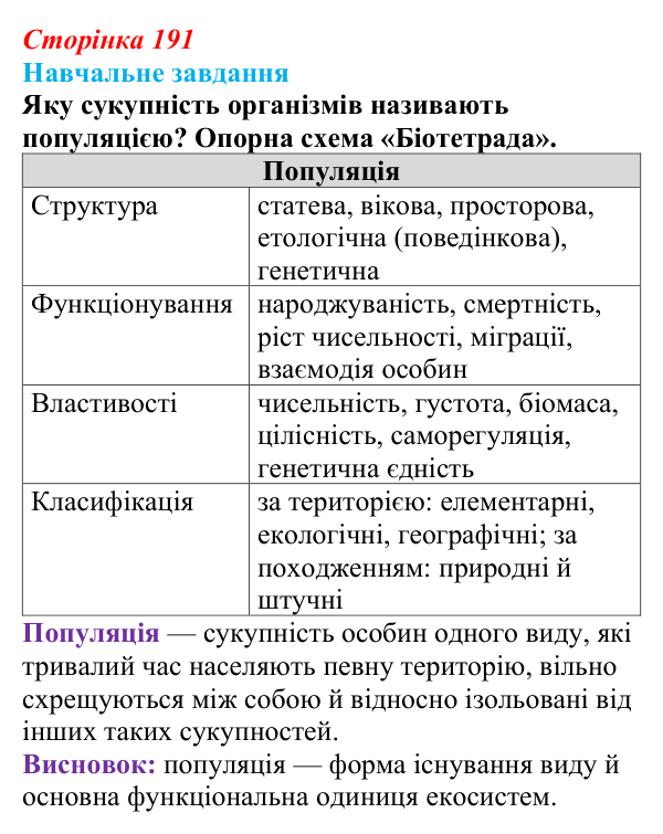 Відповідь до навчального завдання (§ 11.1, с. 191) з біології для 9 класу, Соболь 2026: Популяція