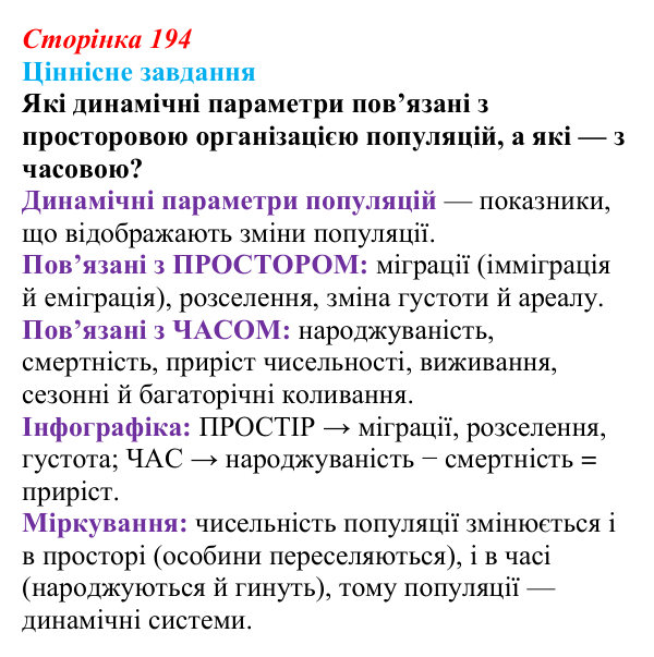 Відповідь до ціннісного завдання (§ 11.2, с. 194) з біології для 9 класу, Соболь 2026: Екологічна характеристика популяцій