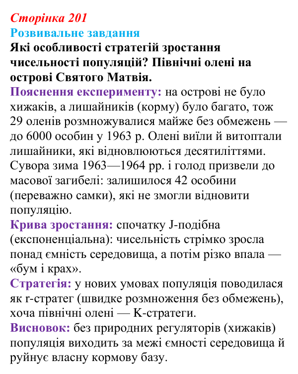 Відповідь до розвивального завдання (§ 11.4, с. 201) з біології для 9 класу, Соболь 2026: Динаміка популяцій