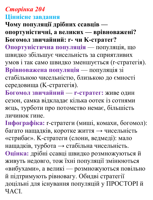 Відповідь до ціннісного завдання (§ 11.5, с. 204) з біології для 9 класу, Соболь 2026: Життєздатність популяцій