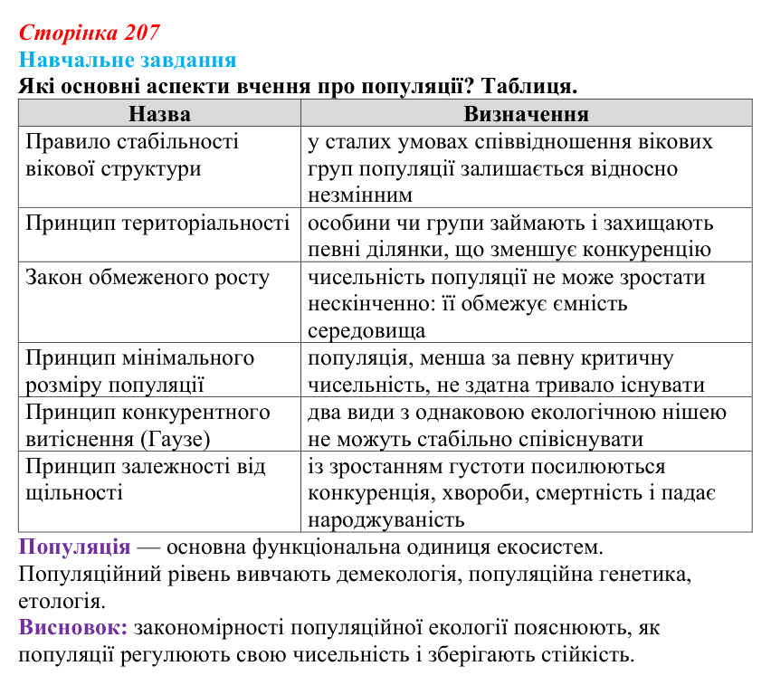 Відповідь до навчального завдання (§ 11.6, с. 207) з біології для 9 класу, Соболь 2026: Популяції та наукові дослідження