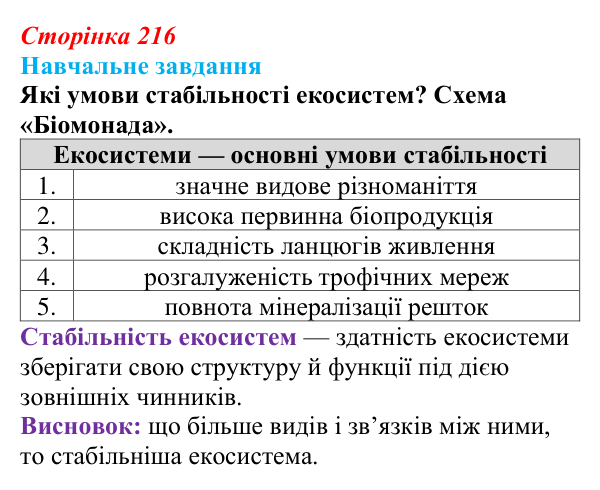 Відповідь до навчального завдання (§ 12.3, с. 216) з біології для 9 класу, Соболь 2026: Стабільність екосистеми