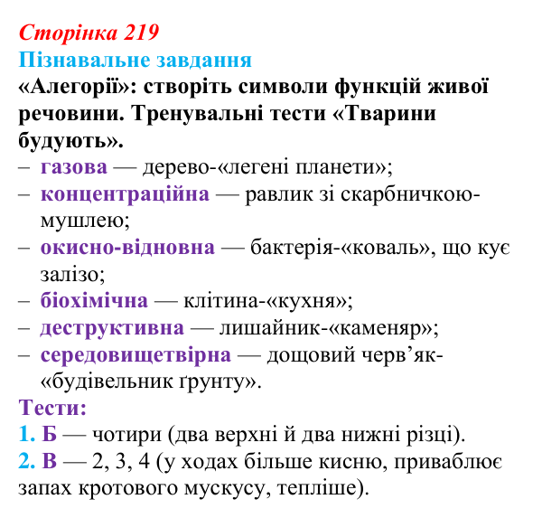 Відповідь до завдання 1 «Саморозвитку» (§ 12.4, с. 219) з біології для 9 класу, Соболь 2026: Біосфера