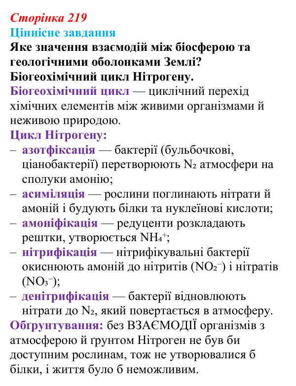 Відповідь до ціннісного завдання (§ 12.4, с. 219) з біології для 9 класу, Соболь 2026: Біосфера