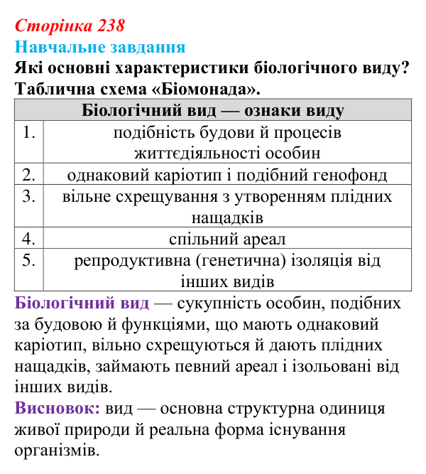 Відповідь до навчального завдання (§ 13.4, с. 238) з біології для 9 класу, Соболь 2026: Видоутворення