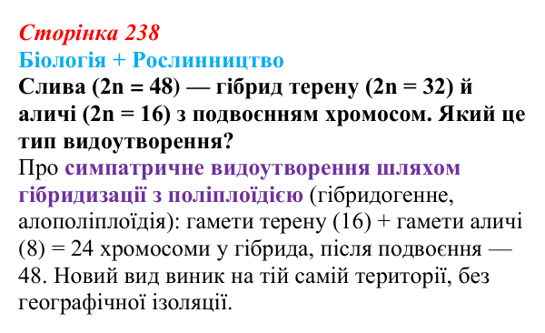 Відповідь до питання 1 на с. 238 (§ 13.4) з біології для 9 класу, Соболь 2026: Видоутворення