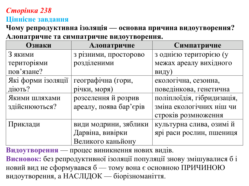 Відповідь до ціннісного завдання (§ 13.4, с. 238) з біології для 9 класу, Соболь 2026: Видоутворення