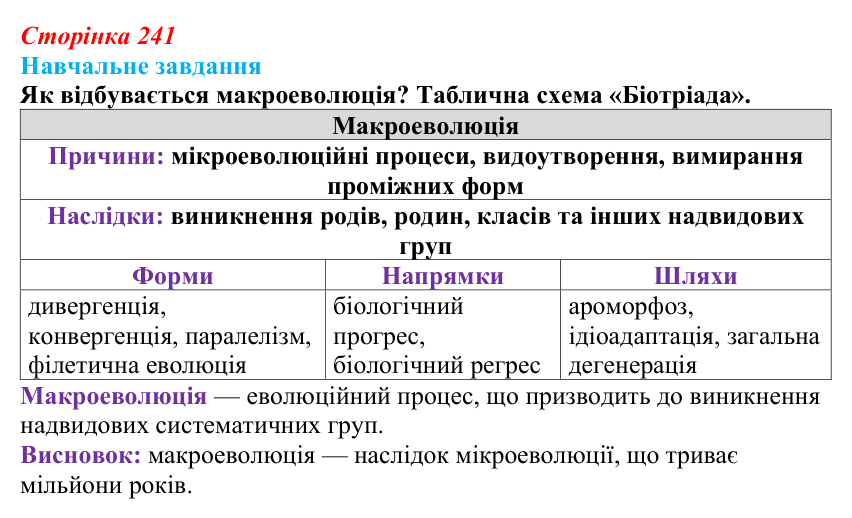 Відповідь до навчального завдання (§ 13.5, с. 241) з біології для 9 класу, Соболь 2026: Макроеволюція