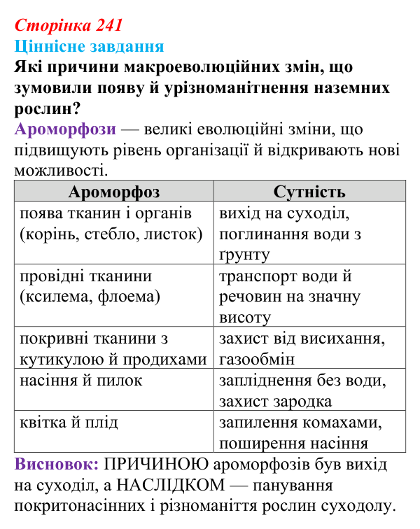 Відповідь до ціннісного завдання (§ 13.5, с. 241) з біології для 9 класу, Соболь 2026: Макроеволюція