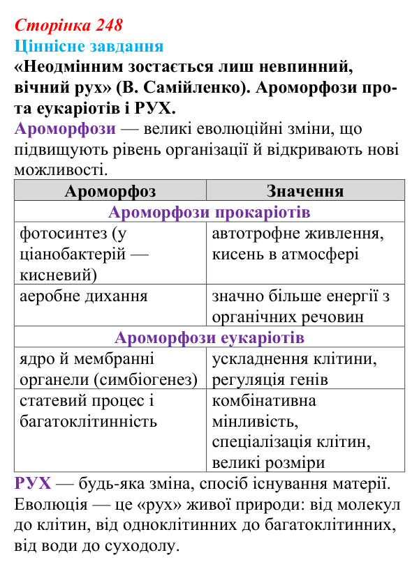 Відповідь до ціннісного завдання (§ 14.1, с. 248) з біології для 9 класу, Соболь 2026: Походження живої природи на Землі