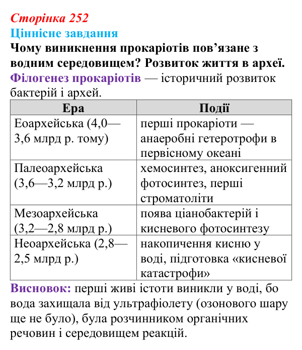 Відповідь до ціннісного завдання (§ 14.2, с. 252) з біології для 9 класу, Соболь 2026: Філогенез вірусів та прокаріотів