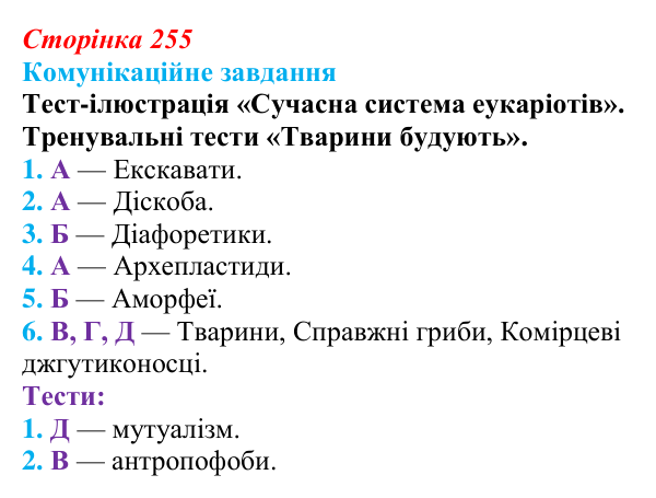Відповідь до завдання 1 «Саморозвитку» (§ 14.3, с. 255) з біології для 9 класу, Соболь 2026: Філогенез еукаріотів