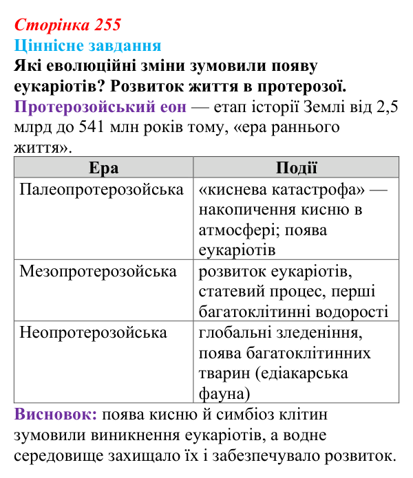 Відповідь до ціннісного завдання (§ 14.3, с. 255) з біології для 9 класу, Соболь 2026: Філогенез еукаріотів