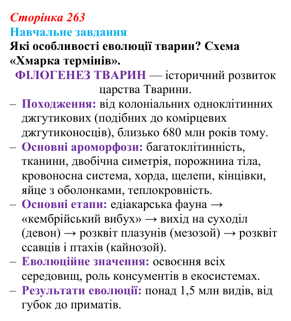 Відповідь до навчального завдання (§ 14.5, с. 263) з біології для 9 класу, Соболь 2026: Філогенез тварин та людини