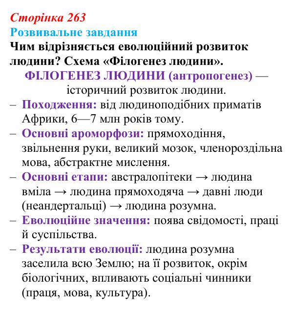 Відповідь до розвивального завдання (§ 14.5, с. 263) з біології для 9 класу, Соболь 2026: Філогенез тварин та людини