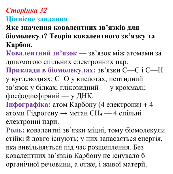Відповідь до ціннісного завдання (§ 2.3, с. 32) з біології для 9 класу, Соболь 2026: Біоорганічні сполуки