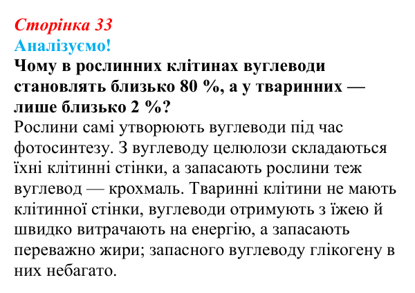 Відповідь до питання 1 на с. 33 (§ 2.4) з біології для 9 класу, Соболь 2026: Вуглеводи