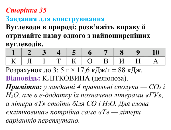 Відповідь до завдання 2 «Саморозвитку» (§ 2.4, с. 35) з біології для 9 класу, Соболь 2026: Вуглеводи