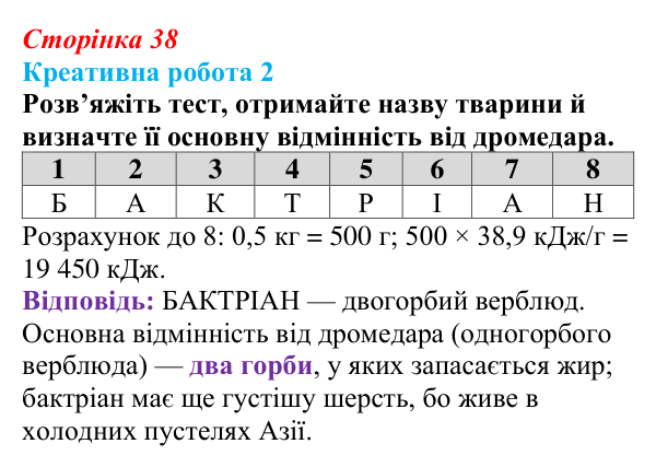 Відповідь до завдання 2 «Саморозвитку» (§ 2.5, с. 38) з біології для 9 класу, Соболь 2026: Ліпіди