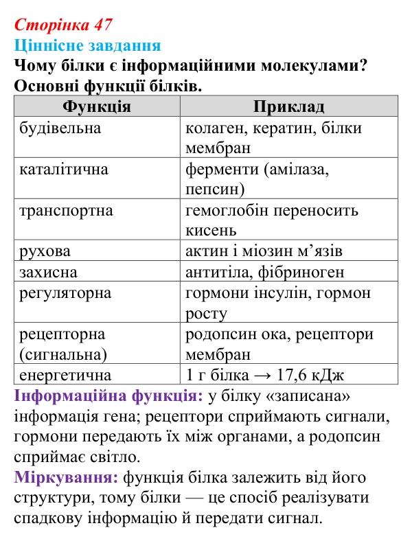 Відповідь до ціннісного завдання (§ 3.2, с. 47) з біології для 9 класу, Соболь 2026: Білки