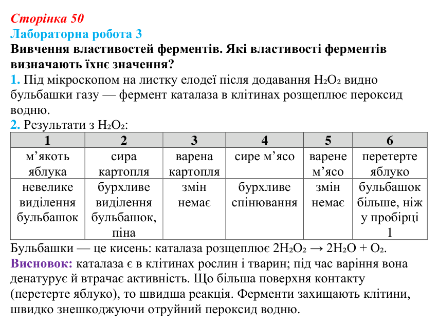 Відповідь до розвивального завдання (§ 3.3, с. 50) з біології для 9 класу, Соболь 2026: Ферменти