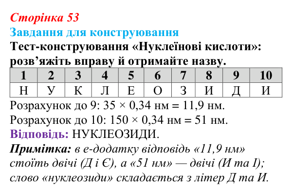 Відповідь до завдання 2 «Саморозвитку» (§ 3.4, с. 53) з біології для 9 класу, Соболь 2026: Нуклеїнові кислоти