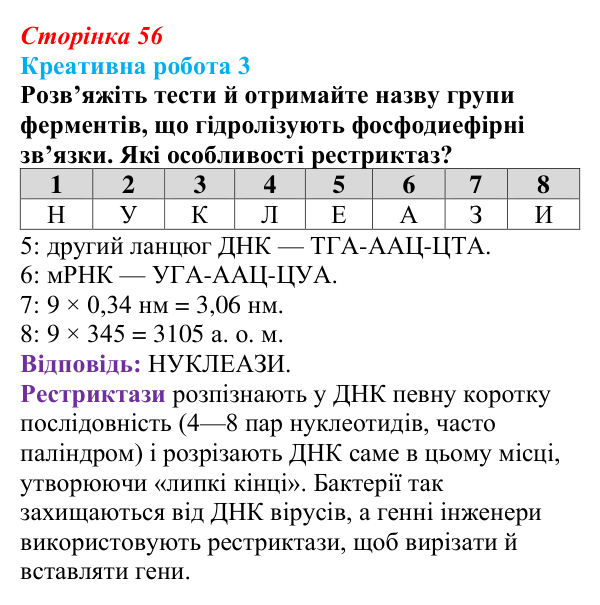 Відповідь до завдання 2 «Саморозвитку» (§ 3.5, с. 56) з біології для 9 класу, Соболь 2026: ДНК та РНК