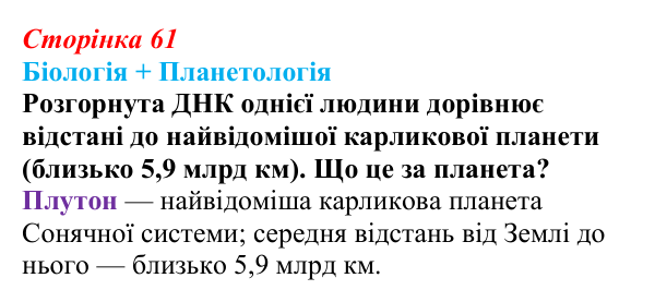 Відповідь до питання 1 на с. 61 (§ 4.1) з біології для 9 класу, Соболь 2026: Генетична (спадкова) інформація