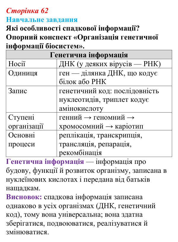 Відповідь до навчального завдання (§ 4.1, с. 62) з біології для 9 класу, Соболь 2026: Генетична (спадкова) інформація
