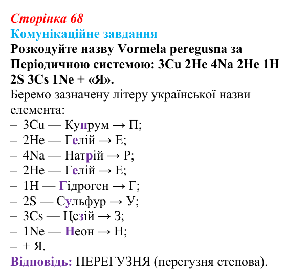 Відповідь до завдання 1 «Саморозвитку» (§ 4.3, с. 68) з біології для 9 класу, Соболь 2026: Геномний ступінь організації...