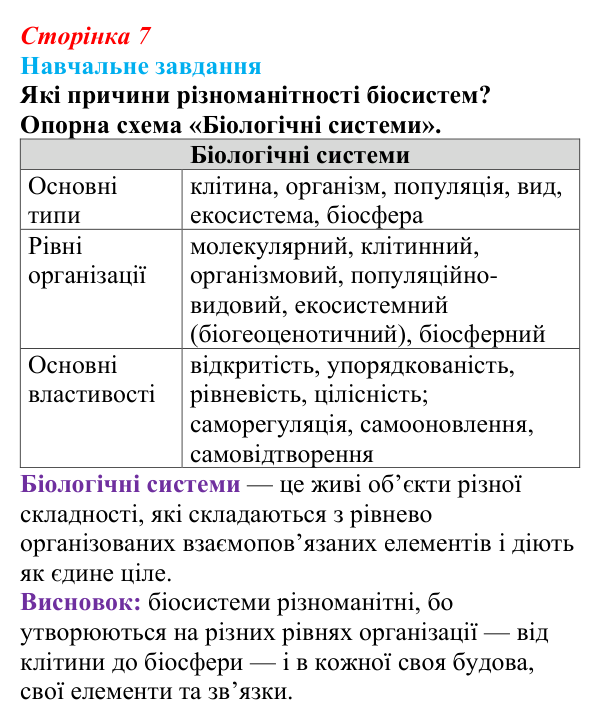 Відповідь до навчального завдання (§ 1.1, с. 7) з біології для 9 класу, Соболь 2026: Біологічні системи