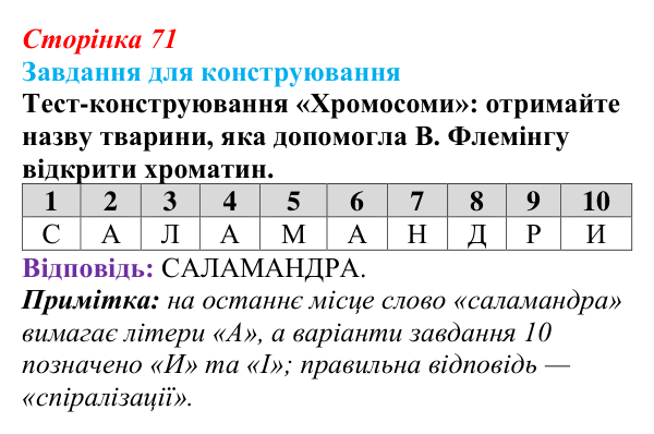 Відповідь до завдання 2 «Саморозвитку» (§ 4.4, с. 71) з біології для 9 класу, Соболь 2026: Хромосомний ступінь організації...