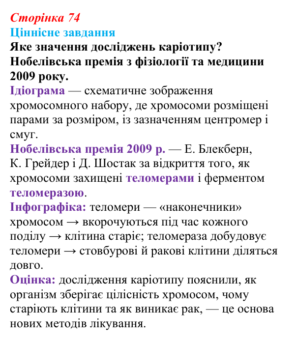 Відповідь до ціннісного завдання (§ 4.5, с. 74) з біології для 9 класу, Соболь 2026: Каріотип