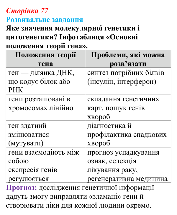 Відповідь до розвивального завдання (§ 4.6, с. 77) з біології для 9 класу, Соболь 2026: Генетична інформація та наукові...