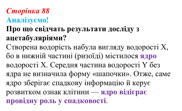 Відповідь до питання 1 на с. 88 (§ 5.4) з біології для 9 класу, Соболь 2026: Ядро клітини
