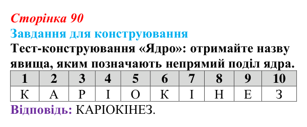 Відповідь до завдання 2 «Саморозвитку» (§ 5.4, с. 90) з біології для 9 класу, Соболь 2026: Ядро клітини