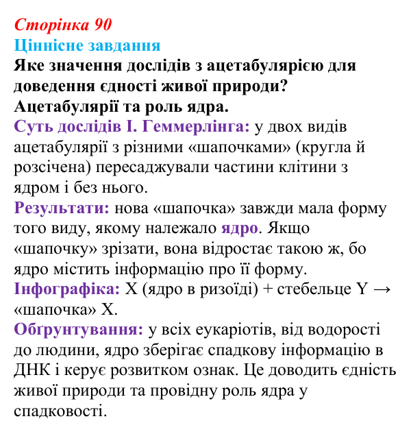 Відповідь до ціннісного завдання (§ 5.4, с. 90) з біології для 9 класу, Соболь 2026: Ядро клітини