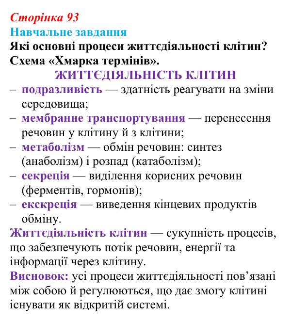 Відповідь до навчального завдання (§ 5.5, с. 93) з біології для 9 класу, Соболь 2026: Функціональна організація клітин