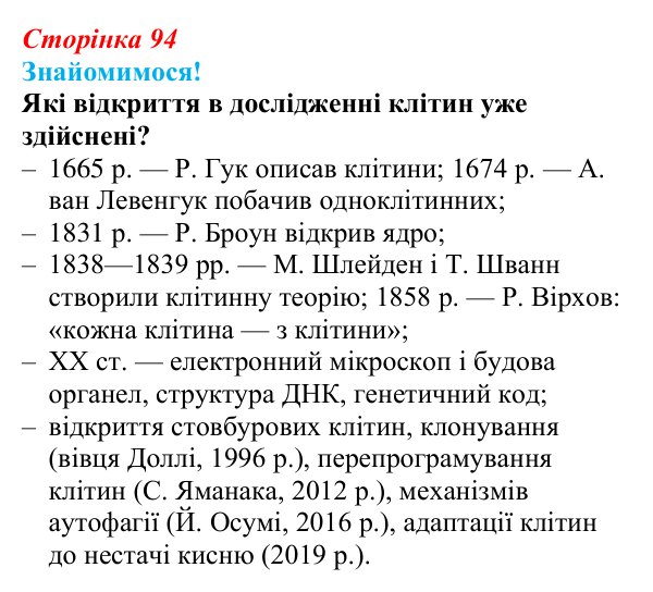 Відповідь до питання 1 на с. 94 (§ 5.6) з біології для 9 класу, Соболь 2026: Клітина та наукові дослідження