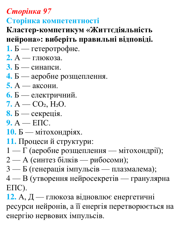 Відповіді до кластер-компетикуму (§ 5.6, с. 97) з біології для 9 класу, Соболь 2026: Клітина та наукові дослідження