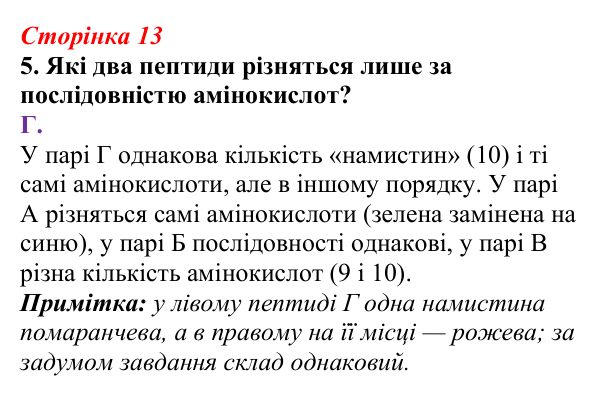 Відповідь до завдання 5 (с. 13) з біології для 9 класу, Тагліна 2026, робочий зошит: Структура та біологічні функції білків