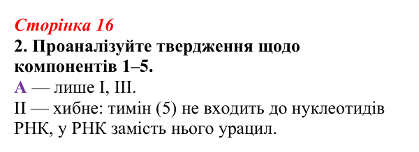 Відповідь до завдання 2 (с. 16) з біології для 9 класу, Тагліна 2026, робочий зошит: Структура та біологічні функції...