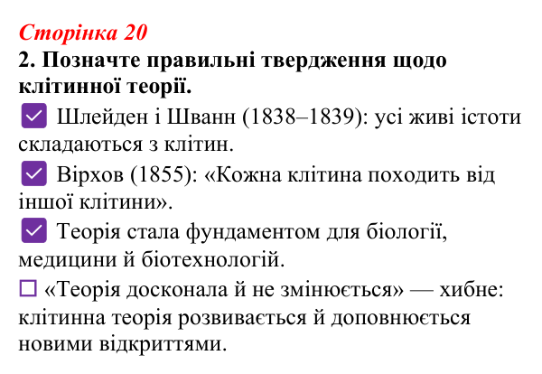 Відповідь до завдання 2 (с. 20) з біології для 9 класу, Тагліна 2026, робочий зошит: Клітина, клітинна теорія
