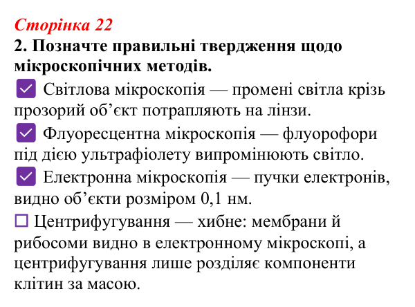 Відповідь до завдання 2 (с. 22) з біології для 9 класу, Тагліна 2026, робочий зошит: Методи дослідження клітин, цитологія
