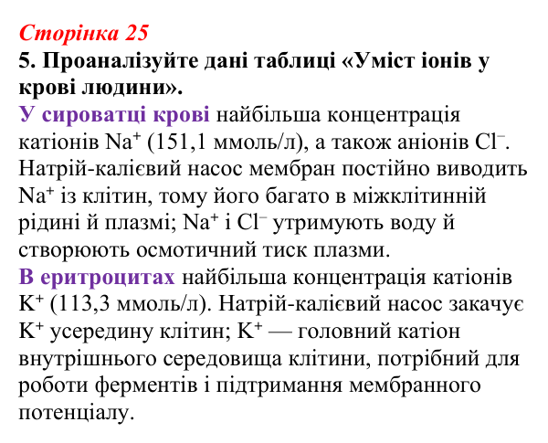 Відповідь до завдання 5 (с. 25) з біології для 9 класу, Тагліна 2026, робочий зошит: Цитоплазма, цитоскелет, клітинний...
