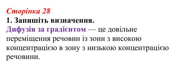 Відповідь до завдання 1 (с. 28) з біології для 9 класу, Тагліна 2026, робочий зошит: Транспорт речовин крізь клітинну...