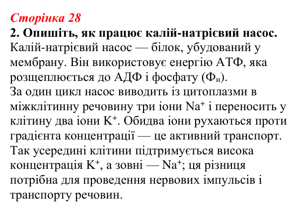 Відповідь до завдання 2 (с. 28) з біології для 9 класу, Тагліна 2026, робочий зошит: Транспорт речовин крізь клітинну...