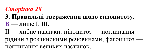 Відповідь до завдання 3 (с. 28) з біології для 9 класу, Тагліна 2026, робочий зошит: Транспорт речовин крізь клітинну...