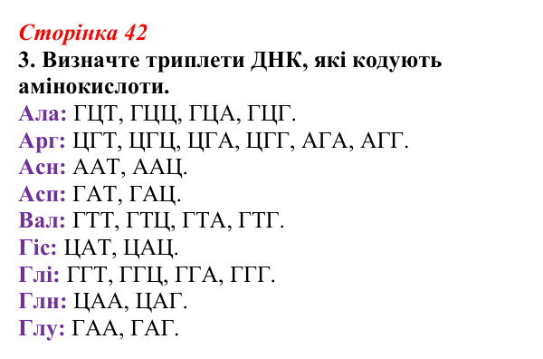Відповідь до завдання 3 (с. 42) з біології для 9 класу, Тагліна 2026, робочий зошит: Молекулярна генетика, подвоєння ДНК...